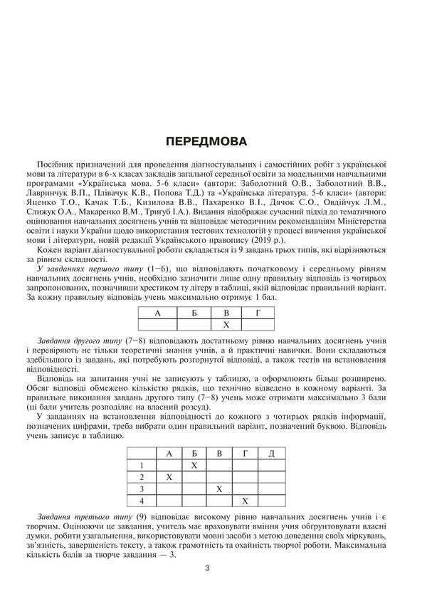 Ukrainian Language And Literature 6Th Grade Diagnostic And Independent Works To Test Knowledge - Укранська мова та лтература 6 клас Дагностувальн та самостйн роботи для переврки знань Vera Kogut, Halyna Gul - Вера Когут, Галина Гуль 9789661095419-2