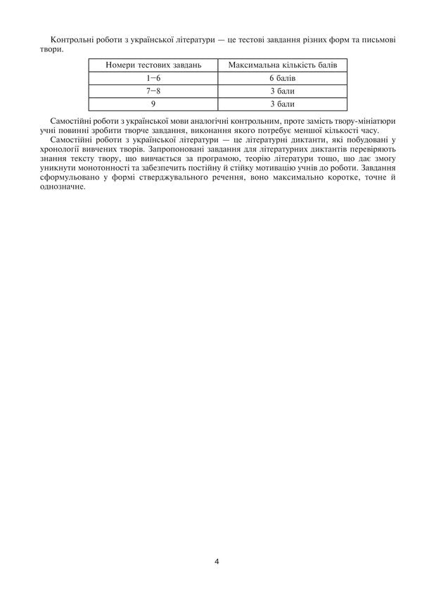 Ukrainian Language And Literature 6Th Grade Diagnostic And Independent Works To Test Knowledge - Укранська мова та лтература 6 клас Дагностувальн та самостйн роботи для переврки знань Vera Kogut, Halyna Gul - Вера Когут, Галина Гуль 9789661095419-3