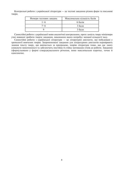 Ukrainian Language And Literature 6Th Grade Diagnostic And Independent Works To Test Knowledge - Укранська мова та лтература 6 клас Дагностувальн та самостйн роботи для переврки знань Vera Kogut, Halyna Gul - Вера Когут, Галина Гуль 9789661095419-3