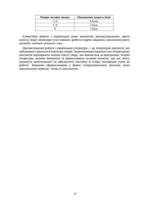 Ukrainian Language And Literature 9Th Grade Diagnostic And Independent Works To Test Knowledge - Укранська мова та лтература 9 клас Дагностувальн та самостйн роботи для переврки знань Vera Kogut, Halyna Gul - Вера Когут, Галина Гуль 9789661094986-3
