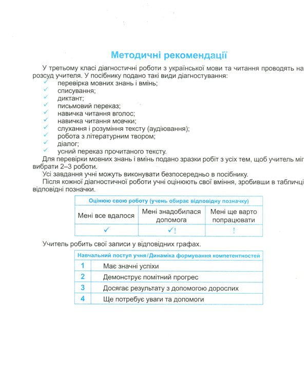 Ukrainian Language And Reading. Diagnostic Work. Grade 3 / Українська мова та читання. Діагностичні роботи. 3 клас Galina Sapun / Галіна -мило 9789660737204-4