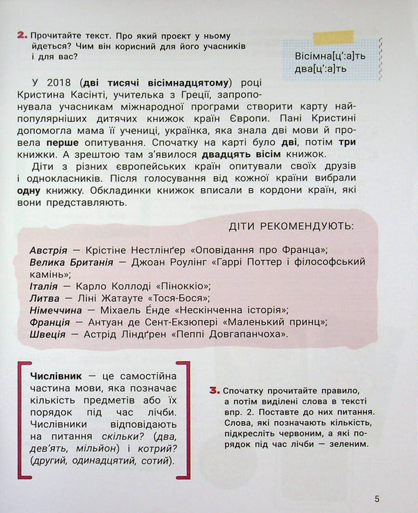 Ukrainian Language And Reading 4Th Grade Part 3 - Укранська мова та читання 4 клас Частина 3 Andrey Ishchenko, Lyubov Zarolskaya, Elena Ishchenko - Андрй щенко, Любов Зарольська, Олена щенко 9789669455635-5