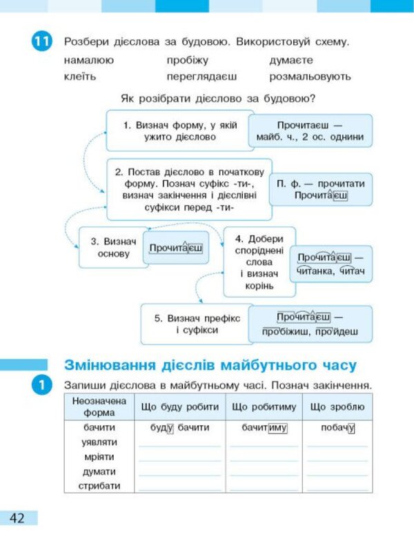 Ukrainian Language And Reading 4Th Grade Workbook In 2 Parts Part 2 - Укранська мова та читання 4 клас Робочий зошит у 2-х частинах Частина 2 Inna Bolshakova, Igor Hvorostyany - нна Большакова, гор Хворостяний 9786178774899-6