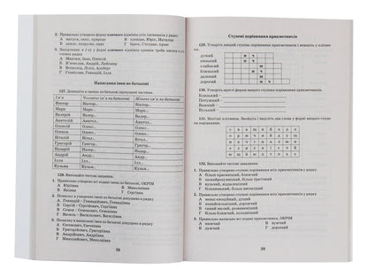Ukrainian Language Exercise Book On Spelling 10-11 Grades - Укранська мова Зошит тренажер з правопису 10-11 класи Alexander Zabolotny, Viktor Zabolotny - Олександр Заболотний, Вктор Заболотний 9789661789547-4