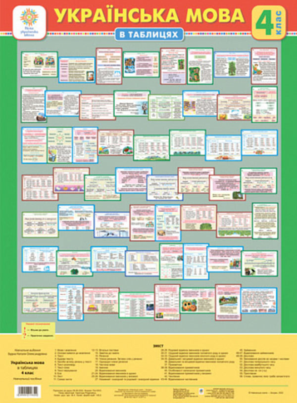 Ukrainian Language In Tables. 4Th Grade Study Guide. NUSH / Українська мова в таблицях. 4 клас. Навчальний посібник. НУШ Natalia Budnaya / Наталія Будна Does not apply-1