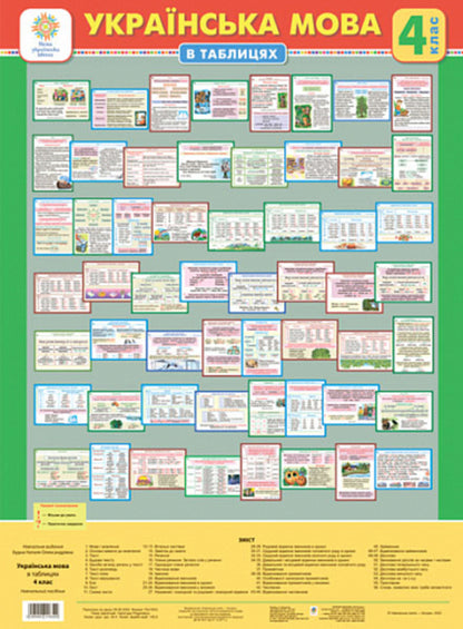 Ukrainian Language In Tables. 4Th Grade Study Guide. NUSH / Українська мова в таблицях. 4 клас. Навчальний посібник. НУШ Natalia Budnaya / Наталія Будна Does not apply-1