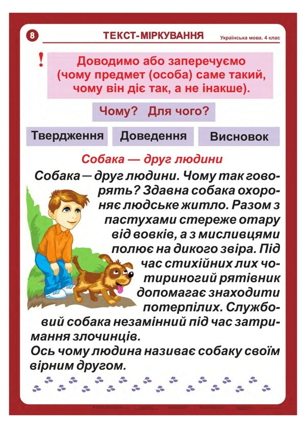 Ukrainian Language In Tables. 4Th Grade Study Guide. NUSH / Українська мова в таблицях. 4 клас. Навчальний посібник. НУШ Natalia Budnaya / Наталія Будна Does not apply-2