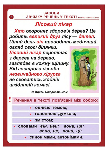 Ukrainian Language In Tables. 4Th Grade Study Guide. NUSH / Українська мова в таблицях. 4 клас. Навчальний посібник. НУШ Natalia Budnaya / Наталія Будна Does not apply-3