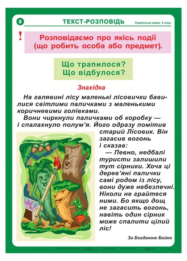 Ukrainian Language In Tables. 4Th Grade Study Guide. NUSH / Українська мова в таблицях. 4 клас. Навчальний посібник. НУШ Natalia Budnaya / Наталія Будна Does not apply-4