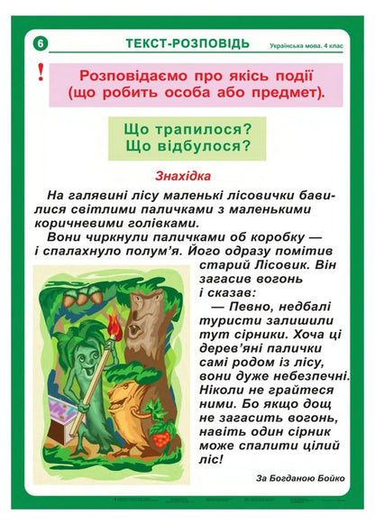 Ukrainian Language In Tables. 4Th Grade Study Guide. NUSH / Українська мова в таблицях. 4 клас. Навчальний посібник. НУШ Natalia Budnaya / Наталія Будна Does not apply-4