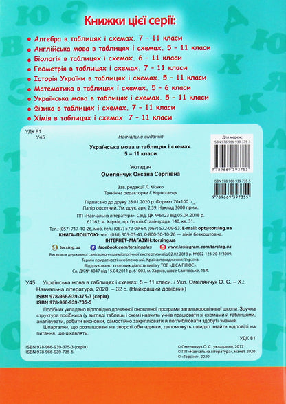 Ukrainian Language In Tables And Diagrams. 5-11 Grades - Укранська мова в таблицях  схемах. 5-11 класи Oksana Omelianchuk - Оксана Омелянчук 9789669397355-2