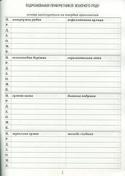 Ukrainian Language Trainer Declension Of Adjectives - Тренажер з укрансько мови Вдмнювання прикметникв Nina Kosovtseva - Нна Косовцева 9789669252142-3