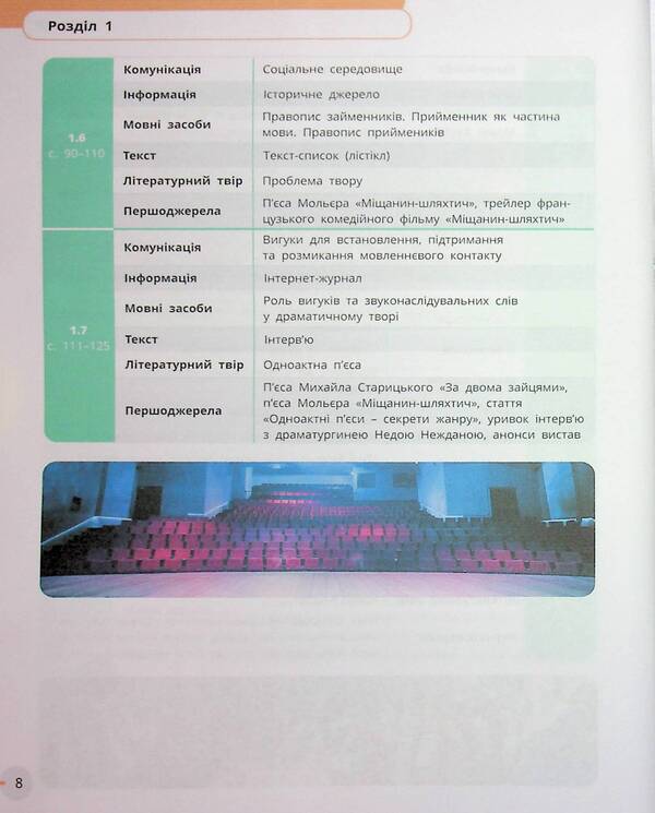 Ukrainian Language, Ukrainian And Foreign Literature. Grade 7. Integrated Course. Part 1 / Українська мова, українська та зарубіжна літератури. 7 клас. Інтегрований курс. Частина 1 Irina Staugina, Yulia Romanenko, Valentina Novoselov, Pauline Tkach, Andrei Panchenko, Maria Blazhko, Vasyli Tereshchenko / Ірина Прилігіна, Джулія Романенко, Валентина Новоселова, Поліна Ткач, Андрі Панченков, Марія Бжжко, Василі Терешченко 9786170988096-5