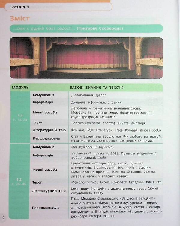 Ukrainian Language, Ukrainian And Foreign Literature. Grade 7. Integrated Course. Part 1 / Українська мова, українська та зарубіжна літератури. 7 клас. Інтегрований курс. Частина 1 Irina Staugina, Yulia Romanenko, Valentina Novoselov, Pauline Tkach, Andrei Panchenko, Maria Blazhko, Vasyli Tereshchenko / Ірина Прилігіна, Джулія Романенко, Валентина Новоселова, Поліна Ткач, Андрі Панченков, Марія Бжжко, Василі Терешченко 9786170988096-3