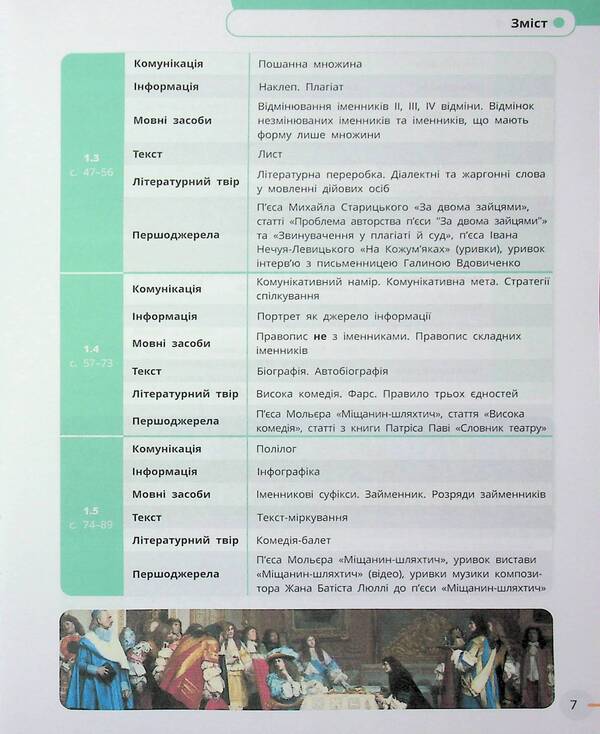 Ukrainian Language, Ukrainian And Foreign Literature. Grade 7. Integrated Course. Part 1 / Українська мова, українська та зарубіжна літератури. 7 клас. Інтегрований курс. Частина 1 Irina Staugina, Yulia Romanenko, Valentina Novoselov, Pauline Tkach, Andrei Panchenko, Maria Blazhko, Vasyli Tereshchenko / Ірина Прилігіна, Джулія Романенко, Валентина Новоселова, Поліна Ткач, Андрі Панченков, Марія Бжжко, Василі Терешченко 9786170988096-4