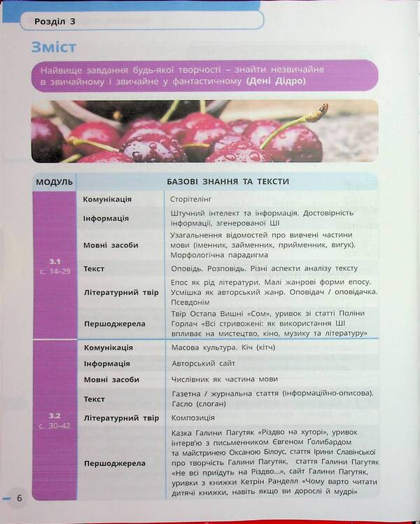 Ukrainian Language, Ukrainian And Foreign Literature. Grade 7. Integrated Course. Part 2 / Українська мова, українська та зарубіжна літератури. 7 клас. Інтегрований курс. Частина 2 Irina Staugina, Yulia Romanenko, Valentina Novoselov, Pauline Tkach, Andrei Panchenko, Maria Blazhko, Vasyli Tereshchenko / Ірина Прилігіна, Джулія Романенко, Валентина Новоселова, Поліна Ткач, Андрі Панченков, Марія Бжжко, Василі Терешченко 9786170988102-3