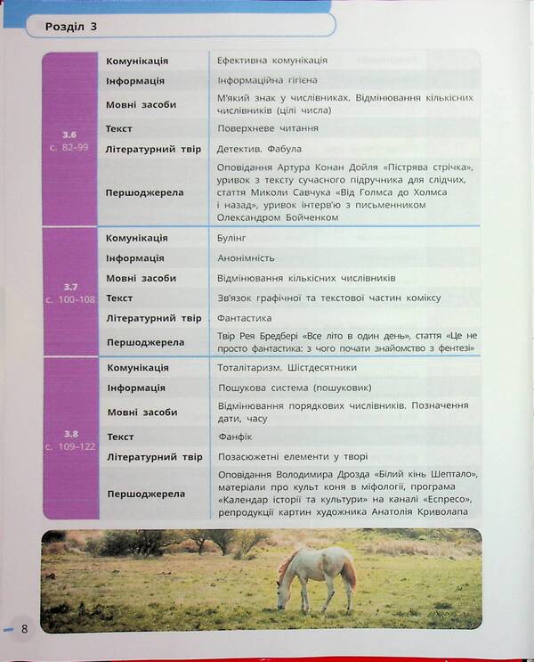 Ukrainian Language, Ukrainian And Foreign Literature. Grade 7. Integrated Course. Part 2 / Українська мова, українська та зарубіжна літератури. 7 клас. Інтегрований курс. Частина 2 Irina Staugina, Yulia Romanenko, Valentina Novoselov, Pauline Tkach, Andrei Panchenko, Maria Blazhko, Vasyli Tereshchenko / Ірина Прилігіна, Джулія Романенко, Валентина Новоселова, Поліна Ткач, Андрі Панченков, Марія Бжжко, Василі Терешченко 9786170988102-5