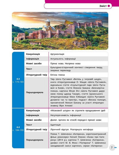 Ukrainian Language, Ukrainian And Foreign Literature. Grade 8. Integrated Course. Textbook. Part 2 / Українська мова, українська та зарубіжна літератури. 8 клас. Інтегрований курс. Підручник. Частина 2 Andrei Panchenkov, Irina Staugina, Yulia Romanenko, Valentina Novoselov, Pauline Tkach, Maria Blazhko / Андрій Панченков, Ірина Прилігіна, Джулія Романенко, Валентина Новоселова, Поліна Ткач, Марія Бжжко 9786170995858-4