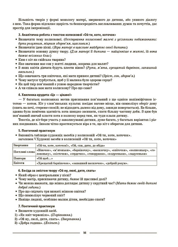 Ukrainian Literature. 6Th Grade My Synopsis. Materials For Lessons / Українська література. 6 клас.  Мій конспект. Матеріали до уроків S. Ryabykh / С. 9786170041685-2