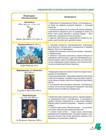 Ukrainian Literature. 8Th Grade Textbook / Українська література. 8 клас. Підручник Alexander Avramenko / Александр Авраменко 9786175590331-5