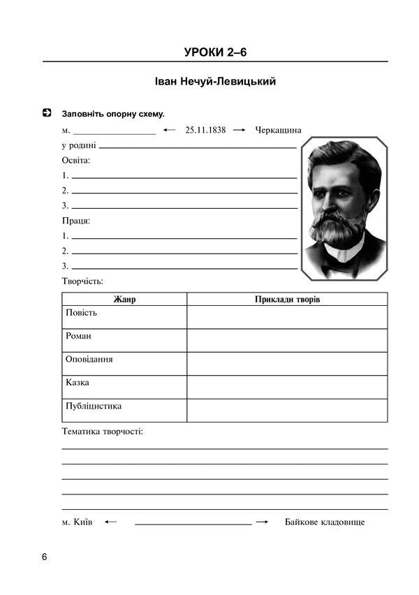 Ukrainian Literature. A Workbook. Grade 10 / Українська література. Робочий зошит. 10 клас Alla Klyshch / Алла Кліщ 9789661047036-6