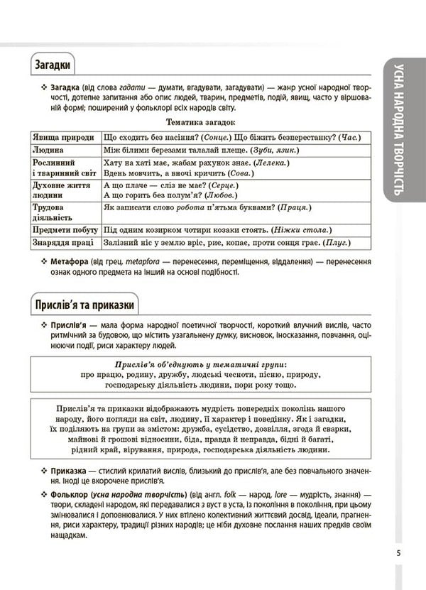 Ukrainian Literature. All basic course information. Grades 5-11 / Українська література. Усі основні відомості з курсу. 5-11 класи Ольга Куцинко, Олег Дрозд 9786170043153-4
