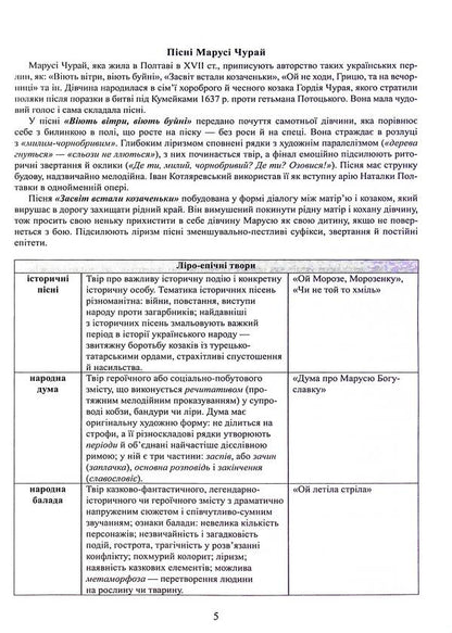 Ukrainian Literature. Directory. Tasks In NMT Format / Українська література. Довідник. Завдання у форматі НМТ Alexander Avramenko / Александр Авраменко 9789669892256-5
