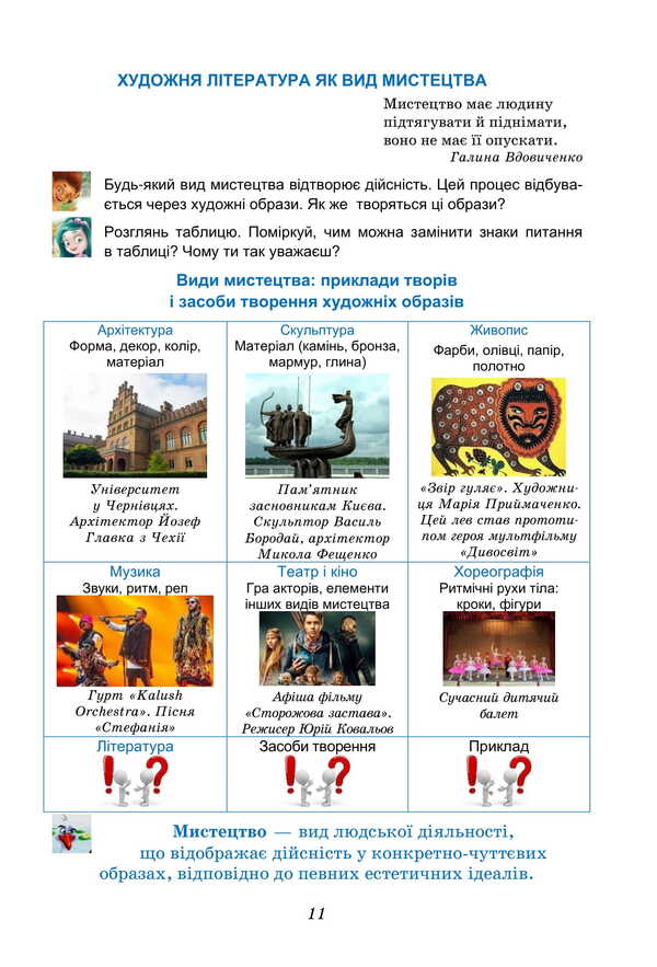 Ukrainian Literature. Grade 6. Textbook / Українська література. 6 клас. Підручник Olesya Kalinich, Sweetled Dyachok / Олеся Калініч, дядько Світлана 9789663088808-5