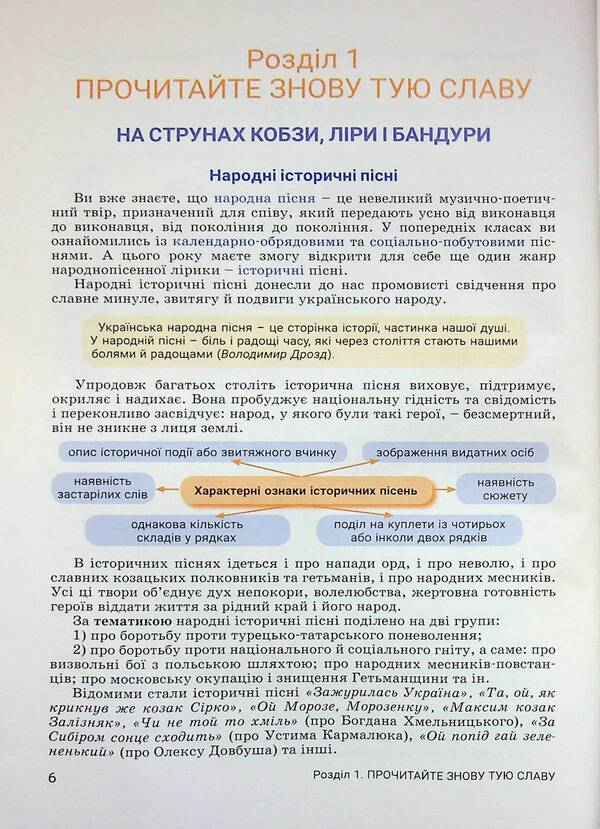 Ukrainian Literature. Grade 8. Textbook / Українська література. 8 клас. Підручник Виктор Заболотный, Александр Заболотный, Ольга Слоневская, Иванна Ярмульская 978-966-945-480-5-6