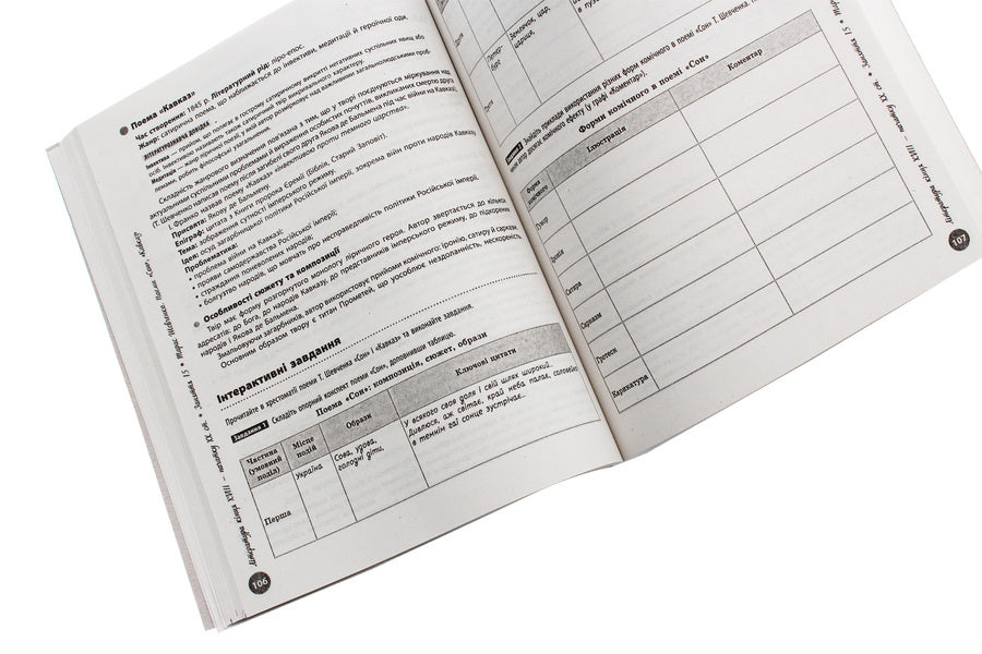 Ukrainian Literature. Interactive Handbook-Workshop With Tests. Preparation For The External Examination - Укранська лтература. нтерактивний довдник-практикум з?тестами. Пдготовка до ЗНО Inna Litvynova, Yulia Garyunova, Zara Tyshchenko, Sofia Butko - нна Лтвнова, Юля Гарюнова, Зара Тищенко, Софя Бутко 9786170943903-4