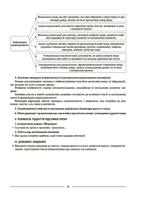 Ukrainian Literature 9Th Grade - Укранська лтература 9 клас Olga Kucinko - Ольга Куцинко 9786170044457-3