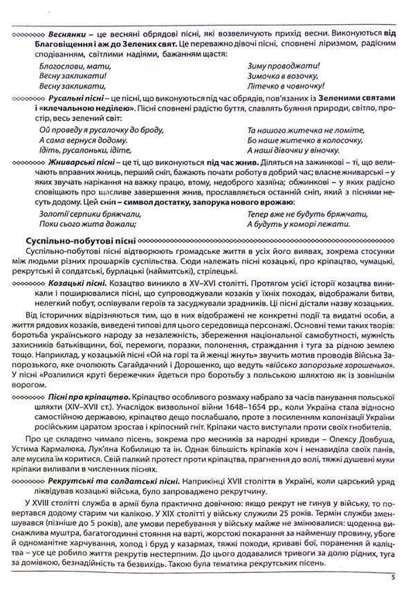 Ukrainian Literature ZNO 2025. Comprehensive Edition / Українська література ЗНО 2025. Комплексне видання Elena Kurylyna, Lyudmila Prystay / Олена Куриліна, Людмила Пристай 9786175393420-6