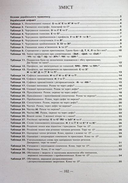 Ukrainian Spelling In Tables / Український правопис у таблицях Larisa Sheveleva / Лариса Шевельова 9789664740491-3