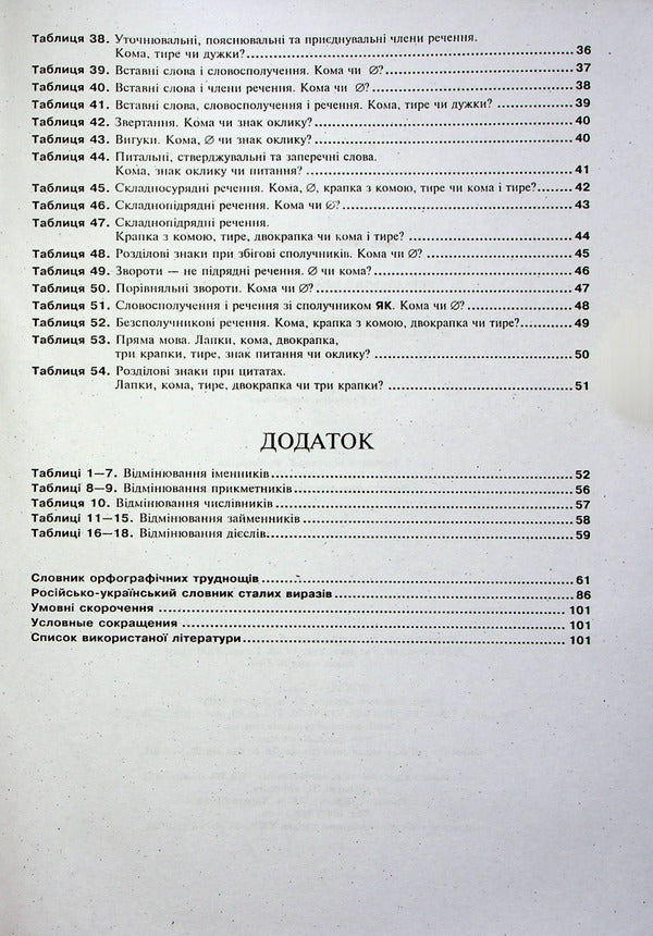 Ukrainian Spelling In Tables / Український правопис у таблицях Larisa Sheveleva / Лариса Шевельова 9789664740491-4