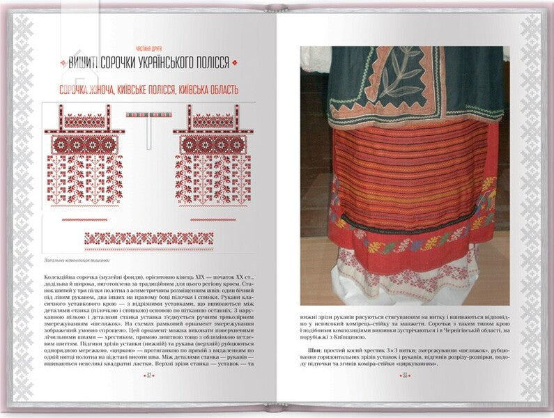 Ukrainian embroidery.Ornaments, compositions / Українські вишиванки. Орнаменти, композиції Лидия Бебешко 978-617-12-5945-4-3