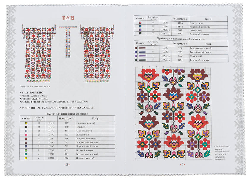 Ukrainian embroidery. Picturesque patterns, motifs, cut schemes / Українська вишиванка. Мальовничі узори, мотиви, схеми крою Лидия Бебешко 978-617-15-0263-5-5