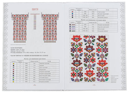 Ukrainian embroidery. Picturesque patterns, motifs, cut schemes / Українська вишиванка. Мальовничі узори, мотиви, схеми крою Лидия Бебешко 978-617-15-0263-5-5