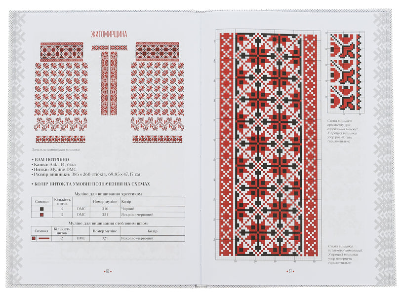 Ukrainian embroidery. Picturesque patterns, motifs, cut schemes / Українська вишиванка. Мальовничі узори, мотиви, схеми крою Лидия Бебешко 978-617-15-0263-5-6