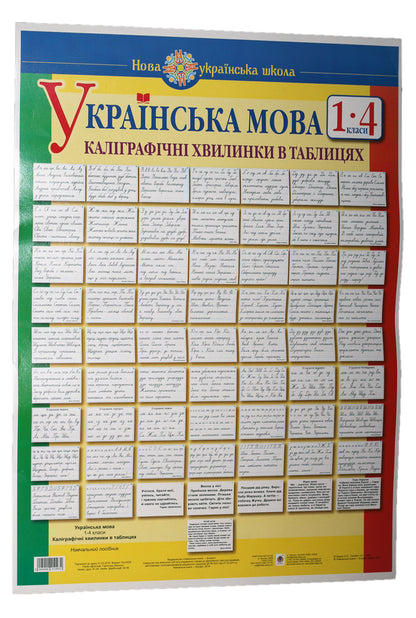 Ukrainian language. 1-4 classes. Calligraphic minutes in tables (64 tables) / Українська мова. 1-4 класи. Каліграфічні хвилинки в таблицях (64 таблиці)  2005000010972-1