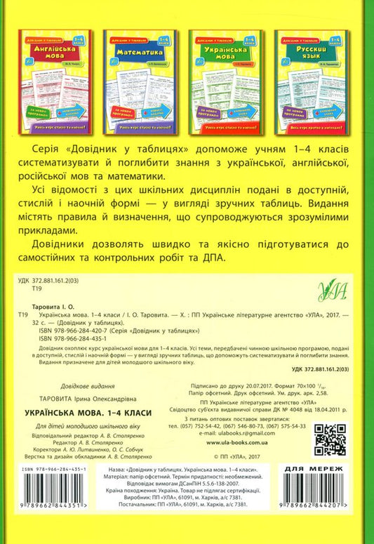 Ukrainian language. 1-4 classes / Українська мова. 1-4 класи Ирина Таровитая 978-966-284-435-1, 978-966-284-420-7-2