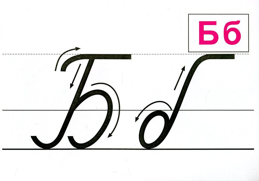 Ukrainian language. 1st class. Letters are printed and written. Demonstration cards / Українська мова. 1 клас. Букви друковані та писані. Демонстраційні картки Наталья Будная 978-966-10-5456-0-2