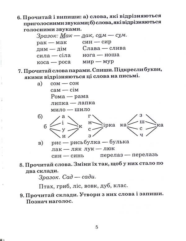 Ukrainian language. 2nd class. Didactic material. NUSH / Українська мова. 2 клас. Дидактичний матеріал. НУШ Наталья Будная 978-966-10-9015-5-5