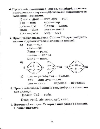 Ukrainian language. 2nd class. Didactic material. NUSH / Українська мова. 2 клас. Дидактичний матеріал. НУШ Наталья Будная 978-966-10-9015-5-5