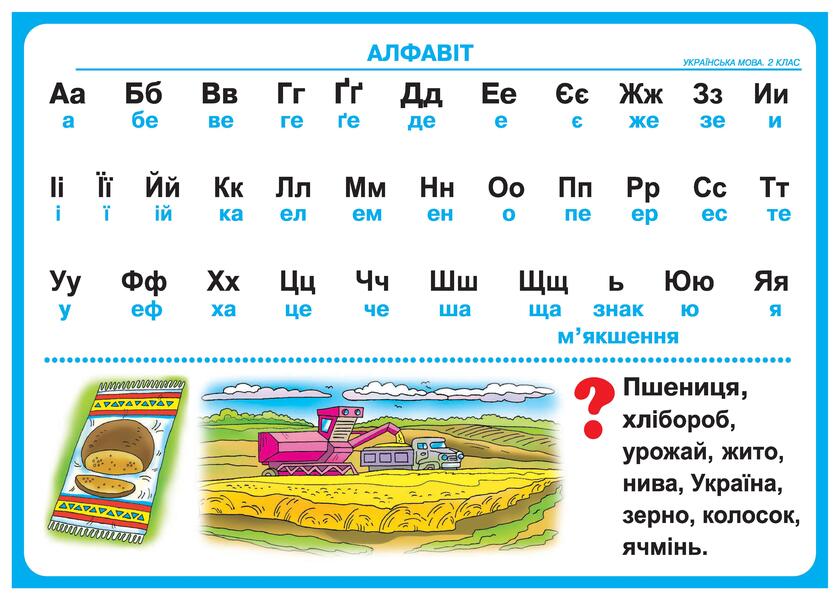 Ukrainian language. 2nd class. Tables / Українська мова. 2 клас. Таблиці Наталья Будная -2