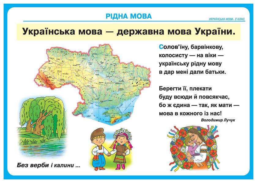 Ukrainian language. 2nd class. Tables / Українська мова. 2 клас. Таблиці Наталья Будная -4