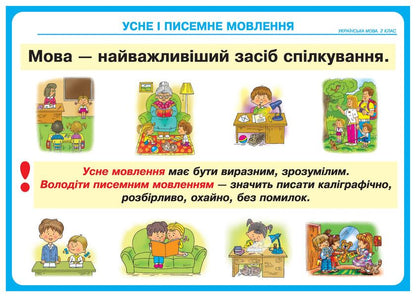 Ukrainian language. 2nd class. Tables / Українська мова. 2 клас. Таблиці Наталья Будная -5