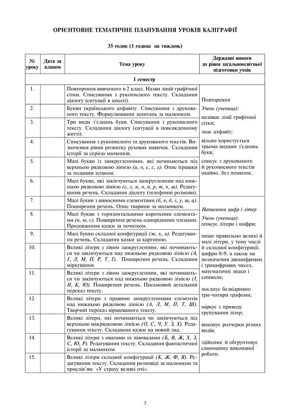 Ukrainian language. 3rd grade Calligraphy lessons / Українська мова. 3 клас. Уроки каліграфії Тамара Дюдюнова 978-966-10-6566-5-3