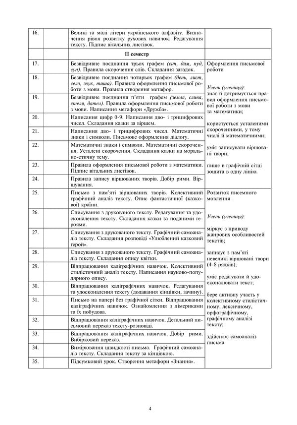 Ukrainian language. 3rd grade Calligraphy lessons / Українська мова. 3 клас. Уроки каліграфії Тамара Дюдюнова 978-966-10-6566-5-4