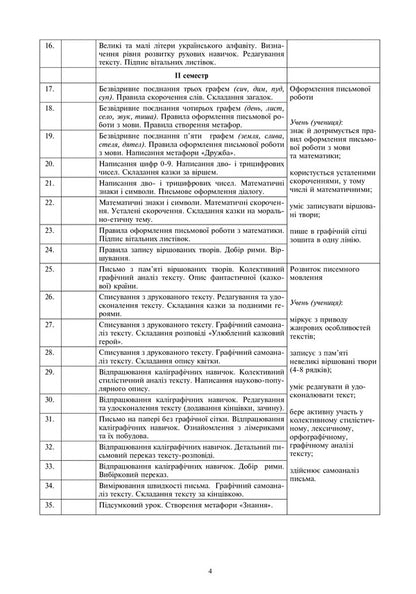 Ukrainian language. 3rd grade Calligraphy lessons / Українська мова. 3 клас. Уроки каліграфії Тамара Дюдюнова 978-966-10-6566-5-4