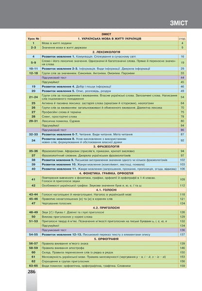 Ukrainian language. 5th grade / Українська мова. 5 клас Тарас Ткачук, Анастасия Онатий 978-966-10-6729-4-2